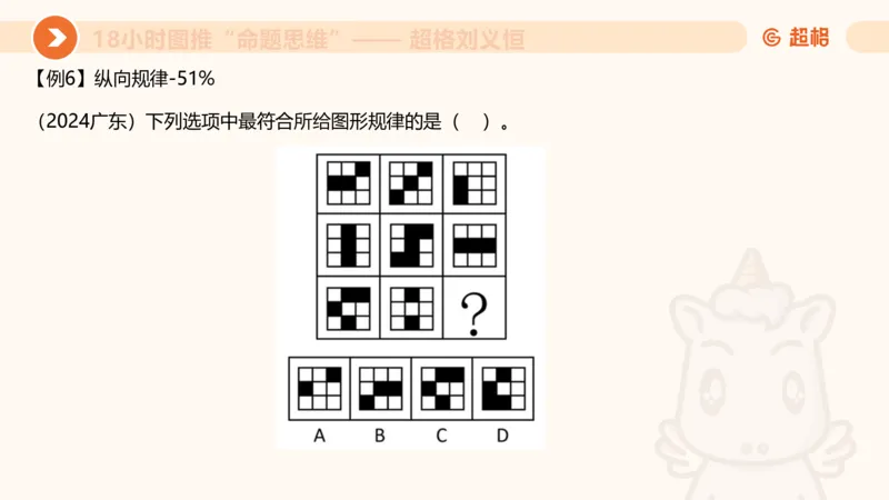 318小时图推命题思维_20240902001823_2026考公资料_（05）超格_行测申论2025超格合集(行测&申论&政治理论)_判断2025超格判断推理全家桶狂刷1000题_课件
