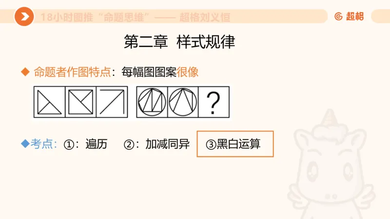 318小时图推命题思维_20240902001823_2026考公资料_（05）超格_行测申论2025超格合集(行测&申论&政治理论)_判断2025超格判断推理全家桶狂刷1000题_课件