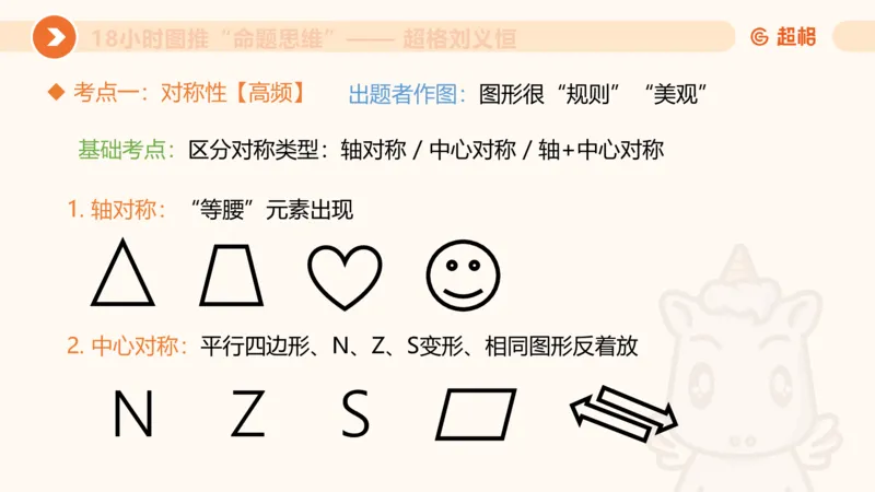 318小时图推命题思维_20240902001823_2026考公资料_（05）超格_行测申论2025超格合集(行测&申论&政治理论)_判断2025超格判断推理全家桶狂刷1000题_课件