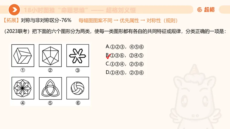 318小时图推命题思维_20240902001823_2026考公资料_（05）超格_行测申论2025超格合集(行测&申论&政治理论)_判断2025超格判断推理全家桶狂刷1000题_课件