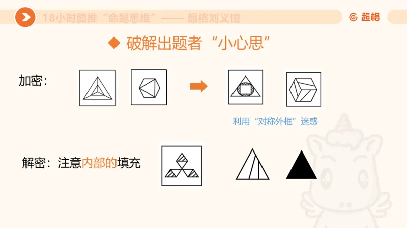318小时图推命题思维_20240902001823_2026考公资料_（05）超格_行测申论2025超格合集(行测&申论&政治理论)_判断2025超格判断推理全家桶狂刷1000题_课件