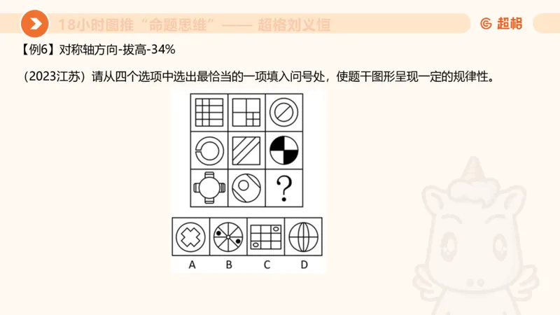 318小时图推命题思维_20240902001823_2026考公资料_（05）超格_行测申论2025超格合集(行测&申论&政治理论)_判断2025超格判断推理全家桶狂刷1000题_课件