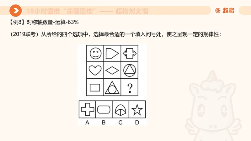318小时图推命题思维_20240902001823_2026考公资料_（05）超格_行测申论2025超格合集(行测&申论&政治理论)_判断2025超格判断推理全家桶狂刷1000题_课件