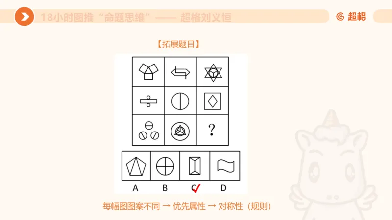 318小时图推命题思维_20240902001823_2026考公资料_（05）超格_行测申论2025超格合集(行测&申论&政治理论)_判断2025超格判断推理全家桶狂刷1000题_课件
