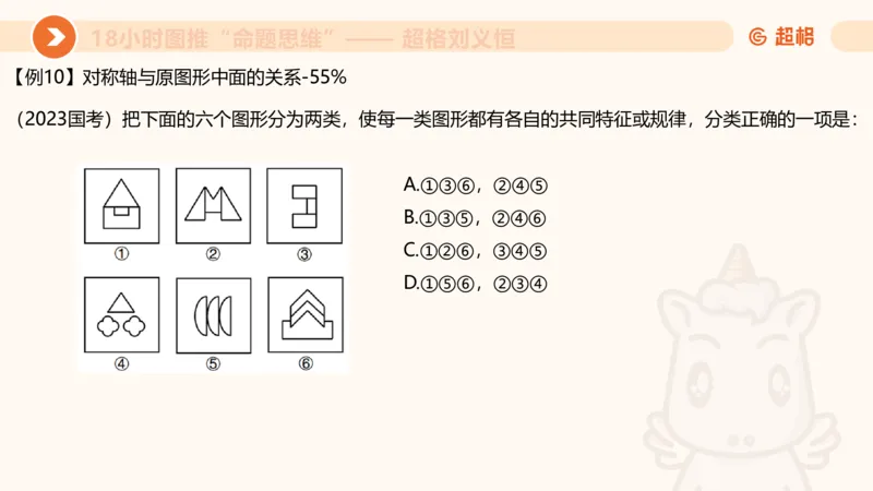 318小时图推命题思维_20240902001823_2026考公资料_（05）超格_行测申论2025超格合集(行测&申论&政治理论)_判断2025超格判断推理全家桶狂刷1000题_课件