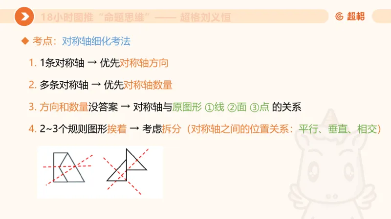 318小时图推命题思维_20240902001823_2026考公资料_（05）超格_行测申论2025超格合集(行测&申论&政治理论)_判断2025超格判断推理全家桶狂刷1000题_课件
