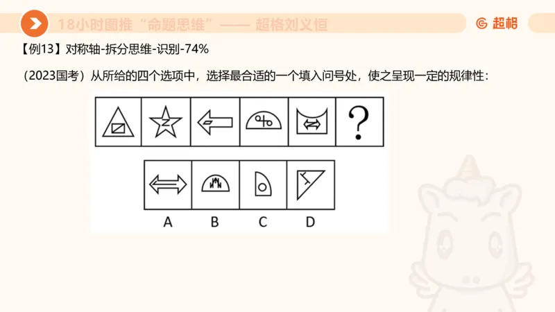 318小时图推命题思维_20240902001823_2026考公资料_（05）超格_行测申论2025超格合集(行测&申论&政治理论)_判断2025超格判断推理全家桶狂刷1000题_课件
