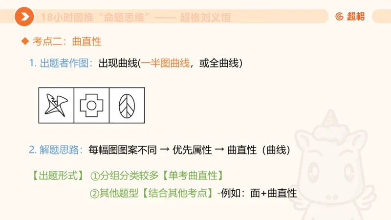 318小时图推命题思维_20240902001823_2026考公资料_（05）超格_行测申论2025超格合集(行测&申论&政治理论)_判断2025超格判断推理全家桶狂刷1000题_课件