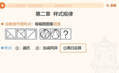 318小时图推命题思维_20240902001823_2026考公资料_（05）超格_行测申论2025超格合集(行测&申论&政治理论)_判断2025超格判断推理全家桶狂刷1000题_课件