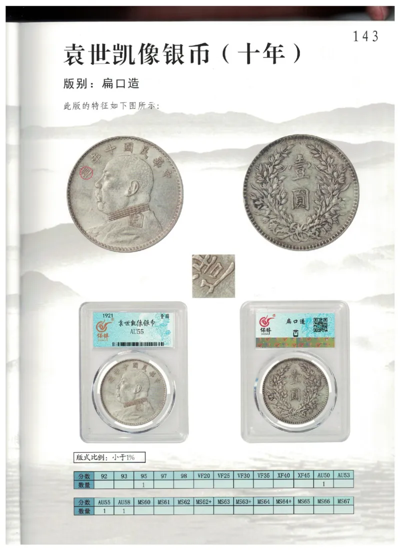 保粹《中国银币图录》_X017-奢侈品鉴定教程最新合集_5、寄卖行鉴定全套手册合集6套_银元古币鉴定资料