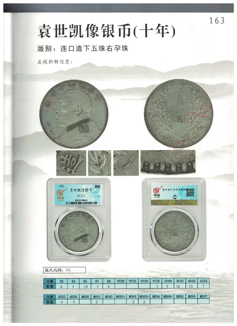 保粹《中国银币图录》_X017-奢侈品鉴定教程最新合集_5、寄卖行鉴定全套手册合集6套_银元古币鉴定资料