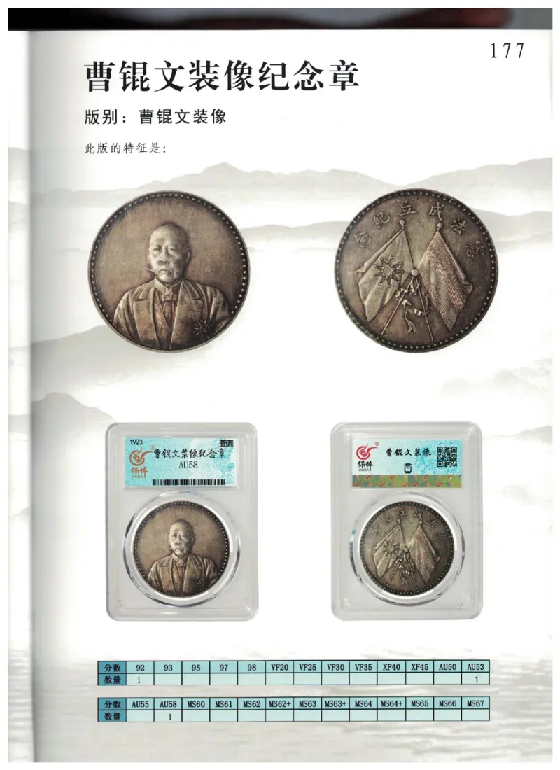 保粹《中国银币图录》_X017-奢侈品鉴定教程最新合集_5、寄卖行鉴定全套手册合集6套_银元古币鉴定资料