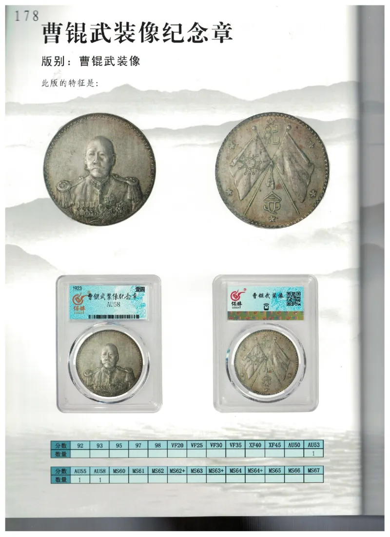 保粹《中国银币图录》_X017-奢侈品鉴定教程最新合集_5、寄卖行鉴定全套手册合集6套_银元古币鉴定资料