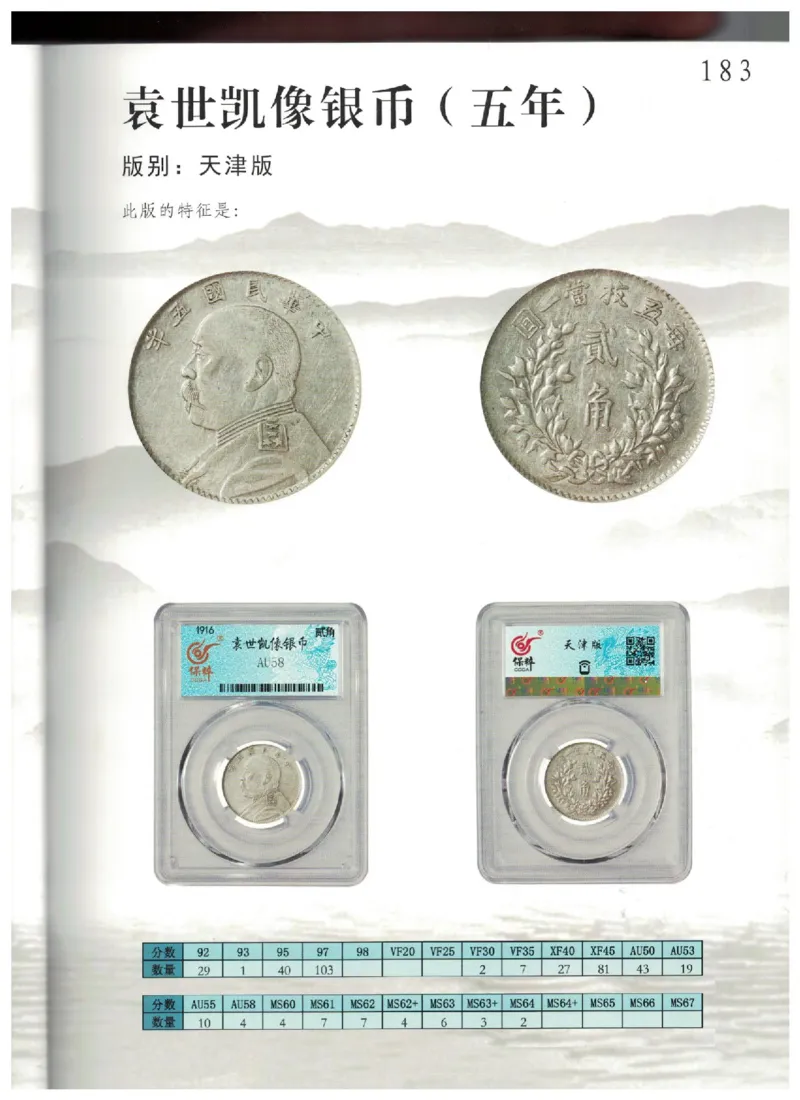 保粹《中国银币图录》_X017-奢侈品鉴定教程最新合集_5、寄卖行鉴定全套手册合集6套_银元古币鉴定资料