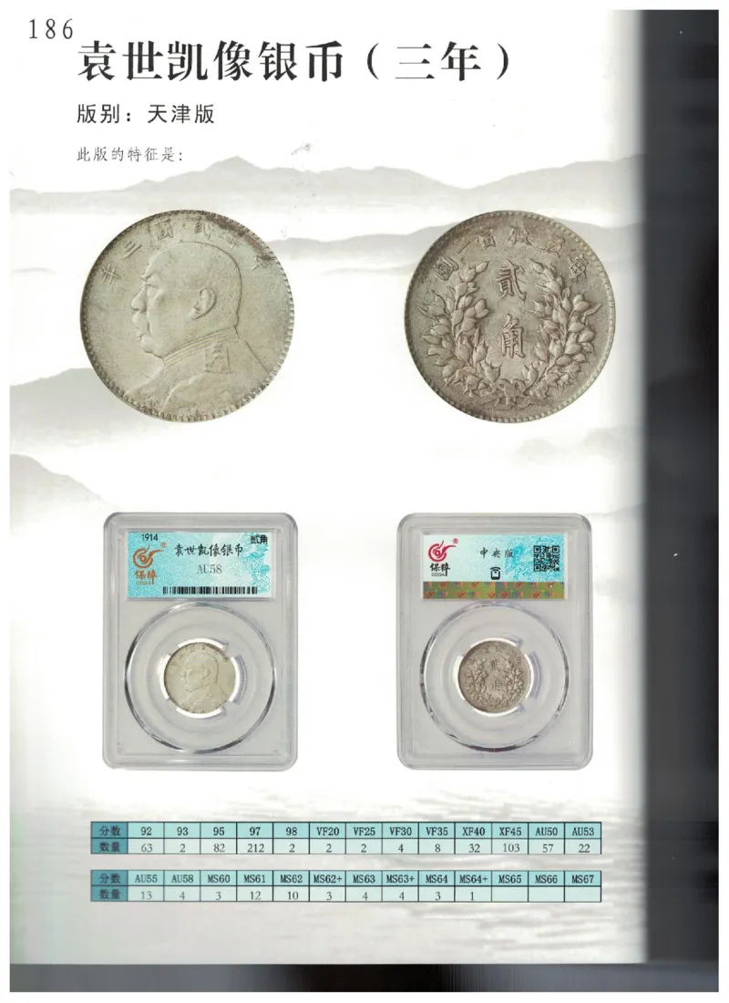 保粹《中国银币图录》_X017-奢侈品鉴定教程最新合集_5、寄卖行鉴定全套手册合集6套_银元古币鉴定资料
