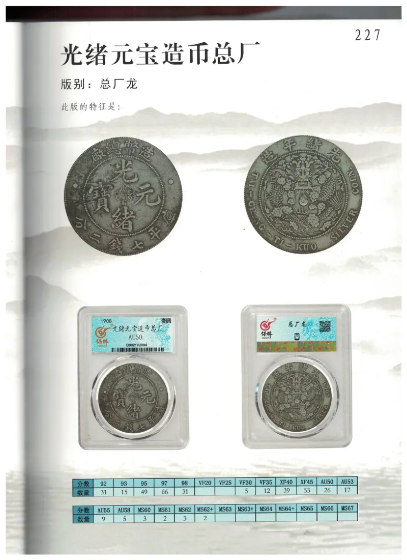 保粹《中国银币图录》_X017-奢侈品鉴定教程最新合集_5、寄卖行鉴定全套手册合集6套_银元古币鉴定资料