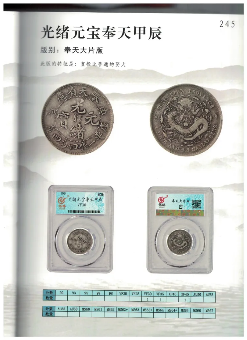 保粹《中国银币图录》_X017-奢侈品鉴定教程最新合集_5、寄卖行鉴定全套手册合集6套_银元古币鉴定资料
