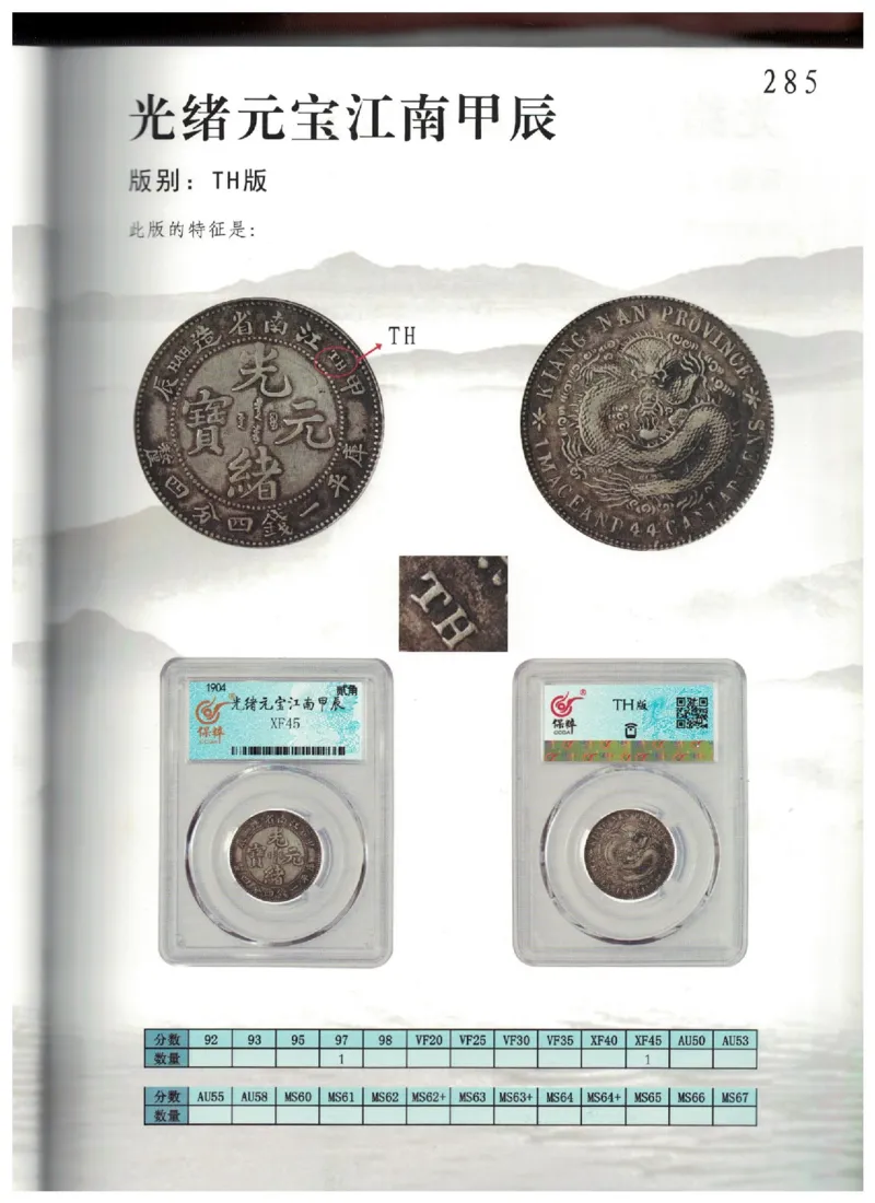 保粹《中国银币图录》_X017-奢侈品鉴定教程最新合集_5、寄卖行鉴定全套手册合集6套_银元古币鉴定资料