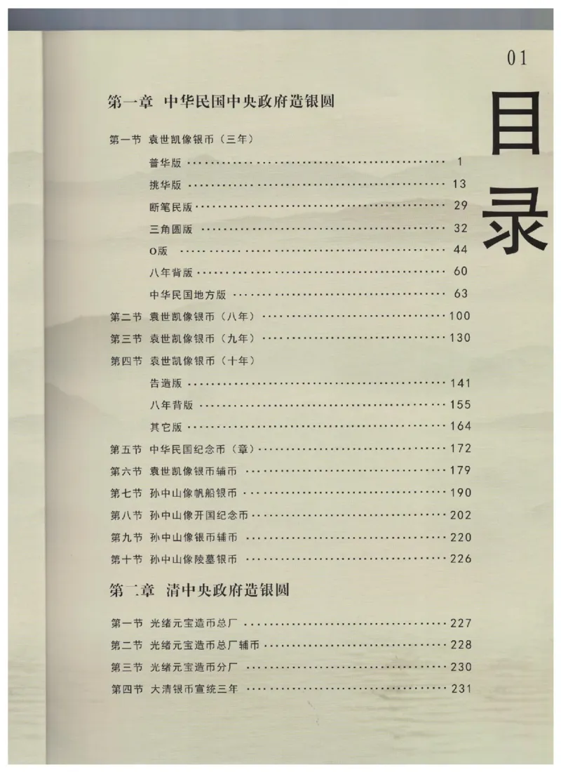 保粹《中国银币图录》_X017-奢侈品鉴定教程最新合集_5、寄卖行鉴定全套手册合集6套_银元古币鉴定资料