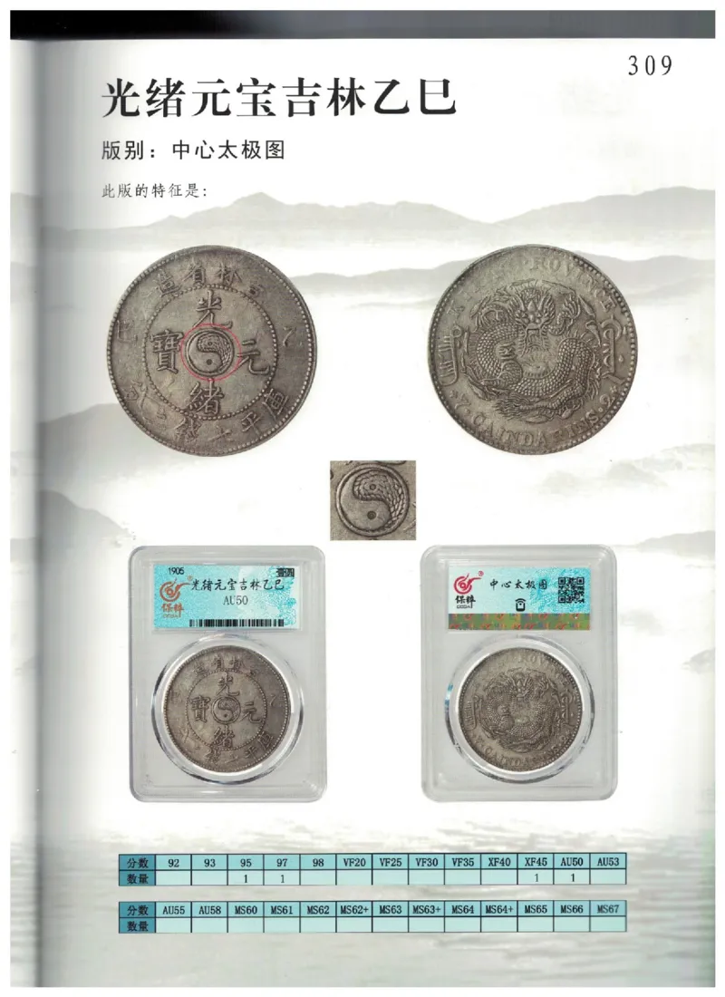 保粹《中国银币图录》_X017-奢侈品鉴定教程最新合集_5、寄卖行鉴定全套手册合集6套_银元古币鉴定资料