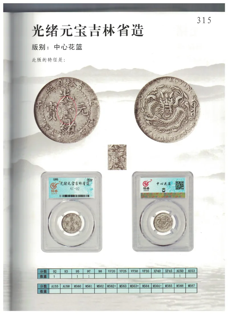 保粹《中国银币图录》_X017-奢侈品鉴定教程最新合集_5、寄卖行鉴定全套手册合集6套_银元古币鉴定资料