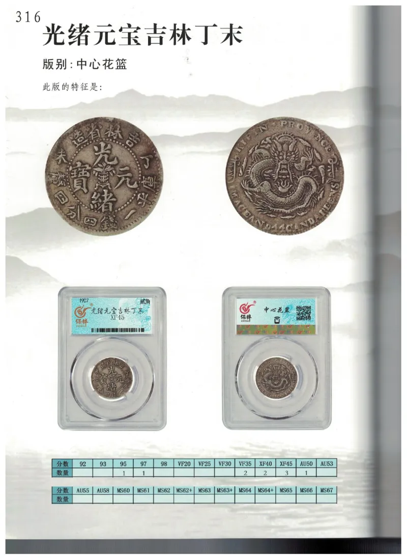 保粹《中国银币图录》_X017-奢侈品鉴定教程最新合集_5、寄卖行鉴定全套手册合集6套_银元古币鉴定资料