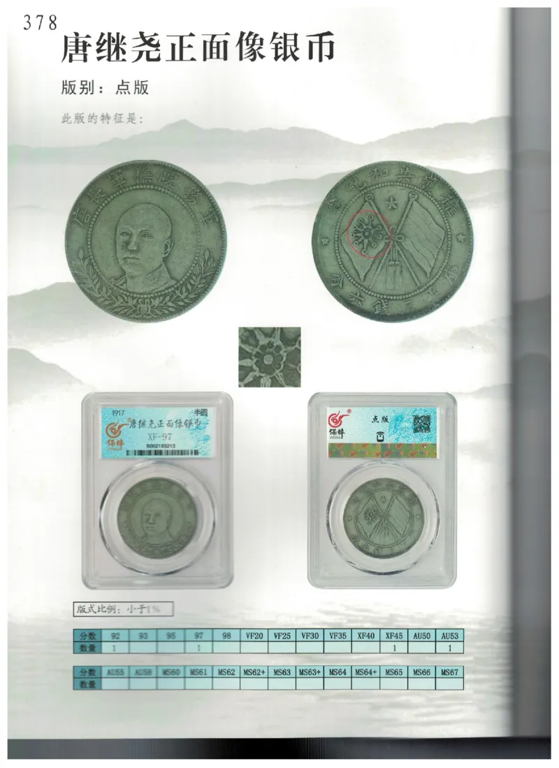 保粹《中国银币图录》_X017-奢侈品鉴定教程最新合集_5、寄卖行鉴定全套手册合集6套_银元古币鉴定资料