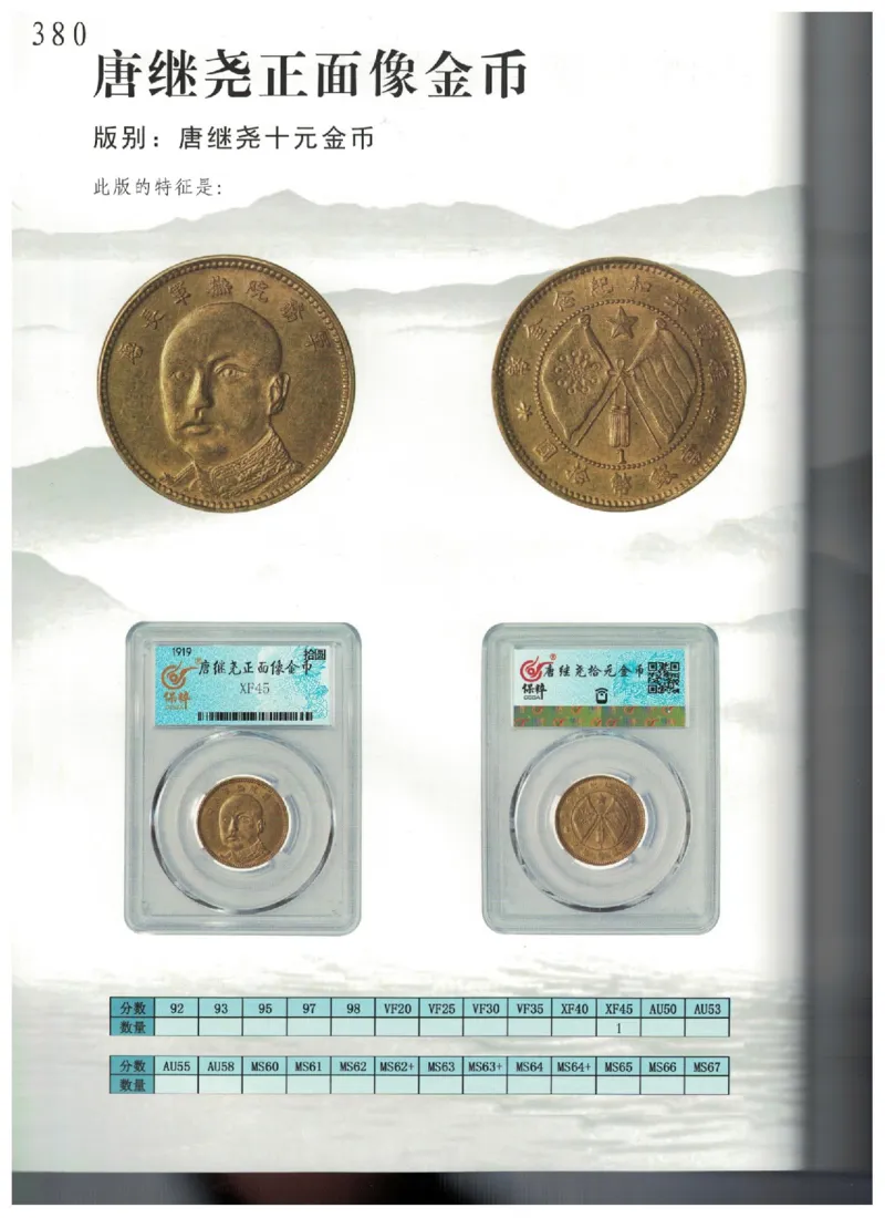 保粹《中国银币图录》_X017-奢侈品鉴定教程最新合集_5、寄卖行鉴定全套手册合集6套_银元古币鉴定资料