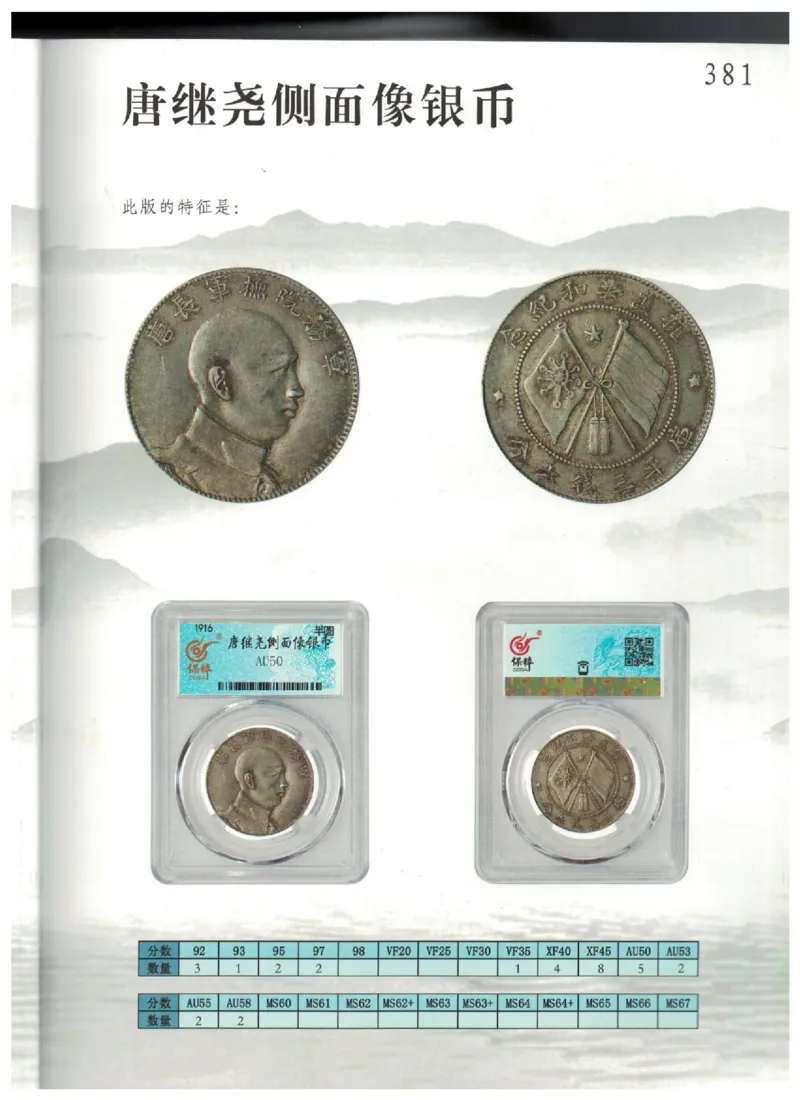 保粹《中国银币图录》_X017-奢侈品鉴定教程最新合集_5、寄卖行鉴定全套手册合集6套_银元古币鉴定资料