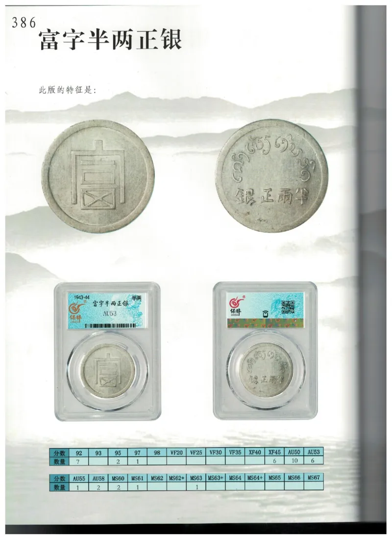 保粹《中国银币图录》_X017-奢侈品鉴定教程最新合集_5、寄卖行鉴定全套手册合集6套_银元古币鉴定资料