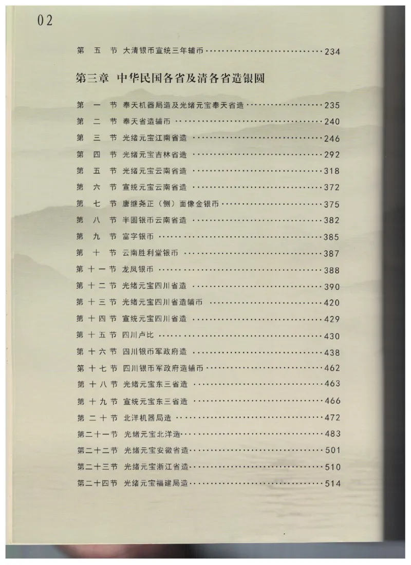 保粹《中国银币图录》_X017-奢侈品鉴定教程最新合集_5、寄卖行鉴定全套手册合集6套_银元古币鉴定资料