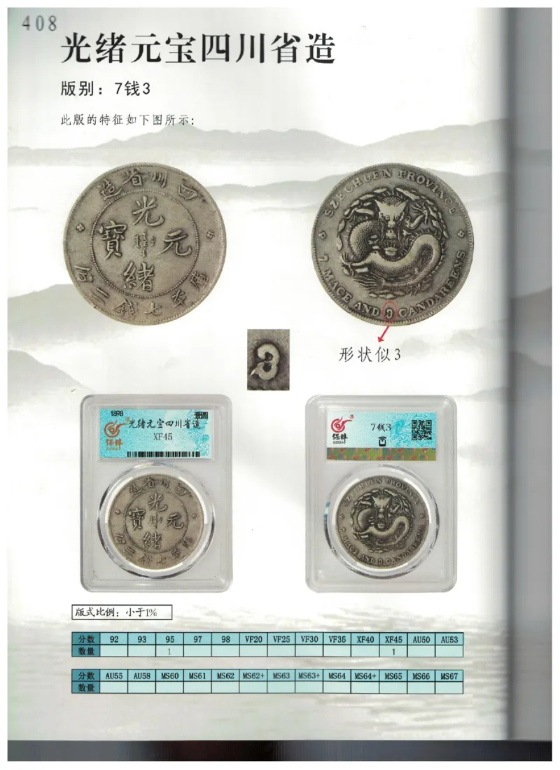 保粹《中国银币图录》_X017-奢侈品鉴定教程最新合集_5、寄卖行鉴定全套手册合集6套_银元古币鉴定资料