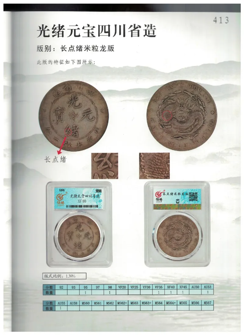 保粹《中国银币图录》_X017-奢侈品鉴定教程最新合集_5、寄卖行鉴定全套手册合集6套_银元古币鉴定资料