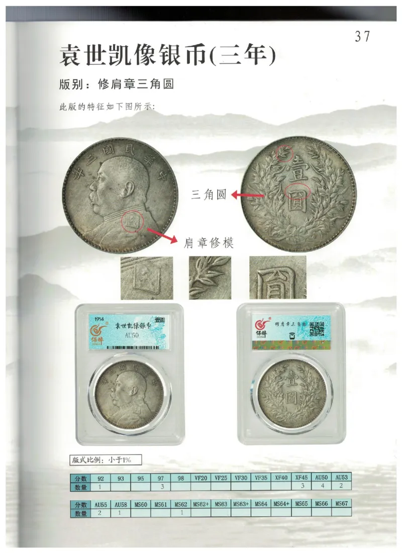 保粹《中国银币图录》_X017-奢侈品鉴定教程最新合集_5、寄卖行鉴定全套手册合集6套_银元古币鉴定资料