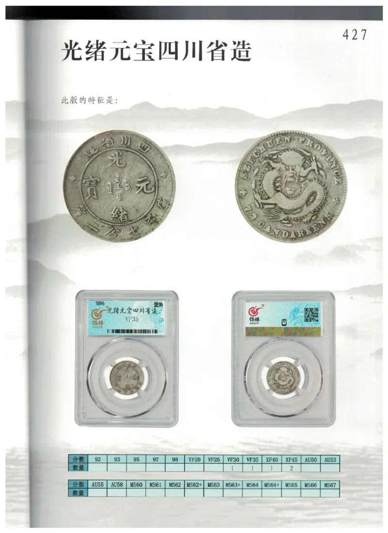 保粹《中国银币图录》_X017-奢侈品鉴定教程最新合集_5、寄卖行鉴定全套手册合集6套_银元古币鉴定资料