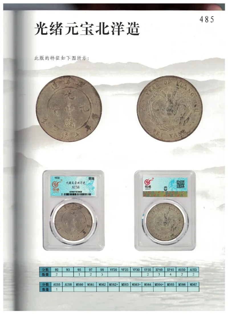 保粹《中国银币图录》_X017-奢侈品鉴定教程最新合集_5、寄卖行鉴定全套手册合集6套_银元古币鉴定资料