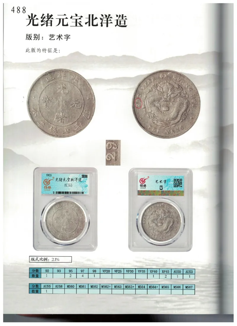 保粹《中国银币图录》_X017-奢侈品鉴定教程最新合集_5、寄卖行鉴定全套手册合集6套_银元古币鉴定资料