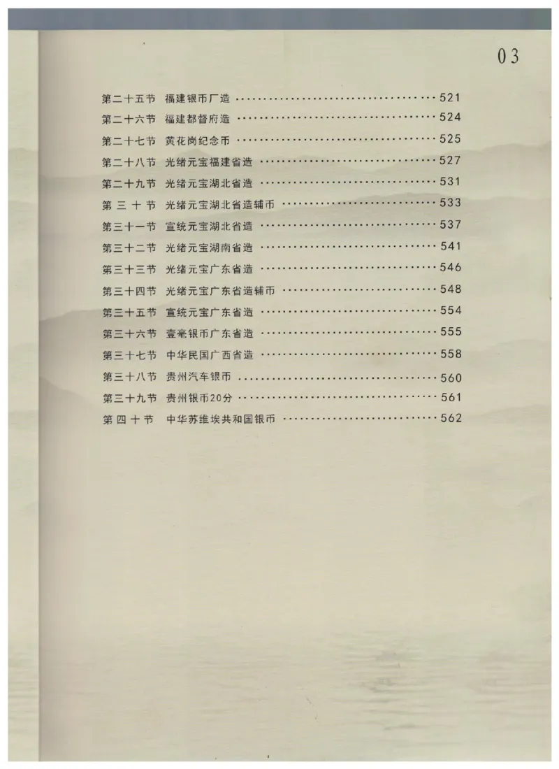 保粹《中国银币图录》_X017-奢侈品鉴定教程最新合集_5、寄卖行鉴定全套手册合集6套_银元古币鉴定资料