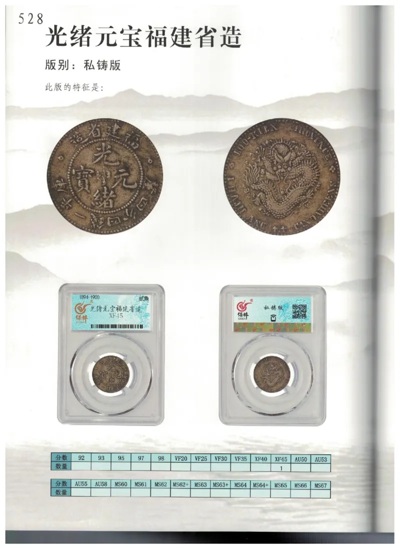 保粹《中国银币图录》_X017-奢侈品鉴定教程最新合集_5、寄卖行鉴定全套手册合集6套_银元古币鉴定资料