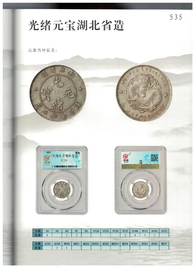 保粹《中国银币图录》_X017-奢侈品鉴定教程最新合集_5、寄卖行鉴定全套手册合集6套_银元古币鉴定资料