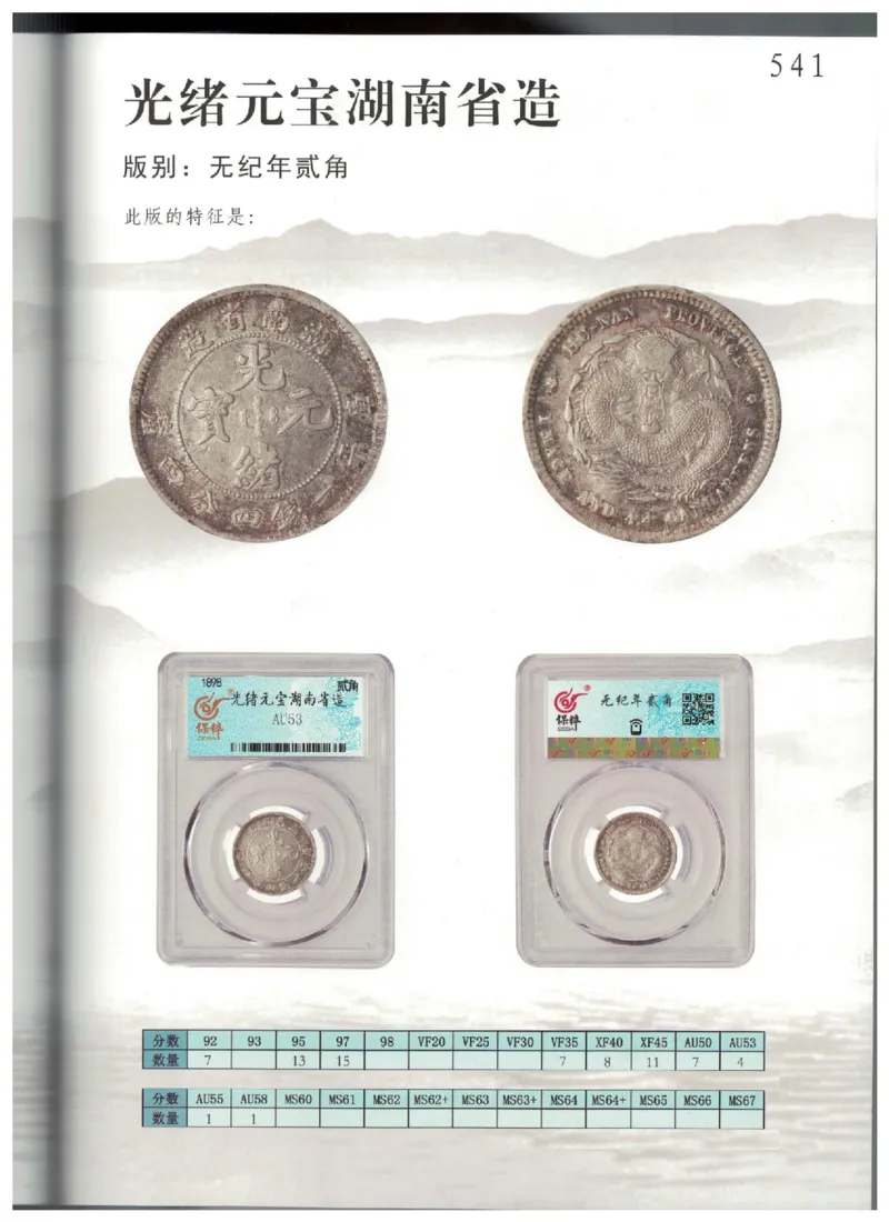 保粹《中国银币图录》_X017-奢侈品鉴定教程最新合集_5、寄卖行鉴定全套手册合集6套_银元古币鉴定资料
