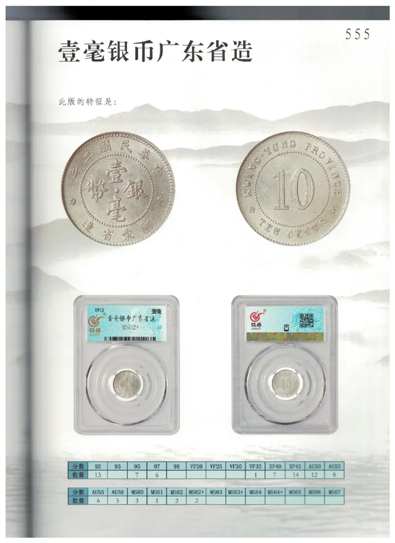 保粹《中国银币图录》_X017-奢侈品鉴定教程最新合集_5、寄卖行鉴定全套手册合集6套_银元古币鉴定资料