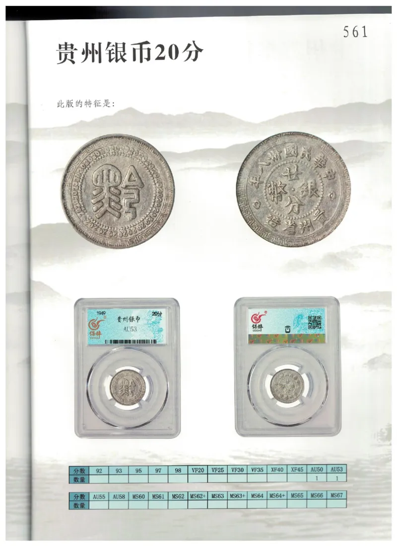保粹《中国银币图录》_X017-奢侈品鉴定教程最新合集_5、寄卖行鉴定全套手册合集6套_银元古币鉴定资料