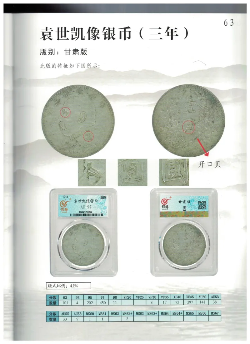 保粹《中国银币图录》_X017-奢侈品鉴定教程最新合集_5、寄卖行鉴定全套手册合集6套_银元古币鉴定资料