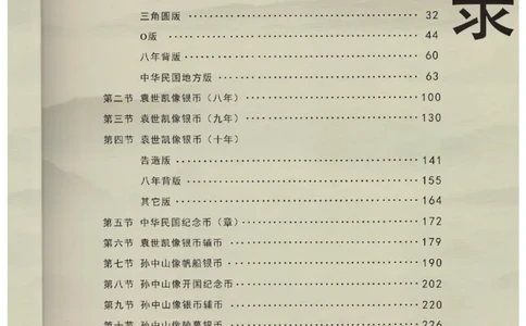 保粹《中国银币图录》_X017-奢侈品鉴定教程最新合集_5、寄卖行鉴定全套手册合集6套_银元古币鉴定资料