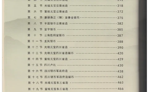 保粹《中国银币图录》_X017-奢侈品鉴定教程最新合集_5、寄卖行鉴定全套手册合集6套_银元古币鉴定资料
