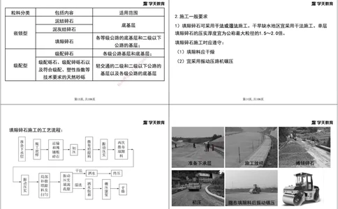 05.2025年一建直播带学2路面工程（黑白打印版）_2026年一级建造师_2026年一建公路_2025年一建公路SVIP_02-基础精讲✿高端面授✿深度强化_30-公路《直播带学班》刘滢XT_--配套讲义--