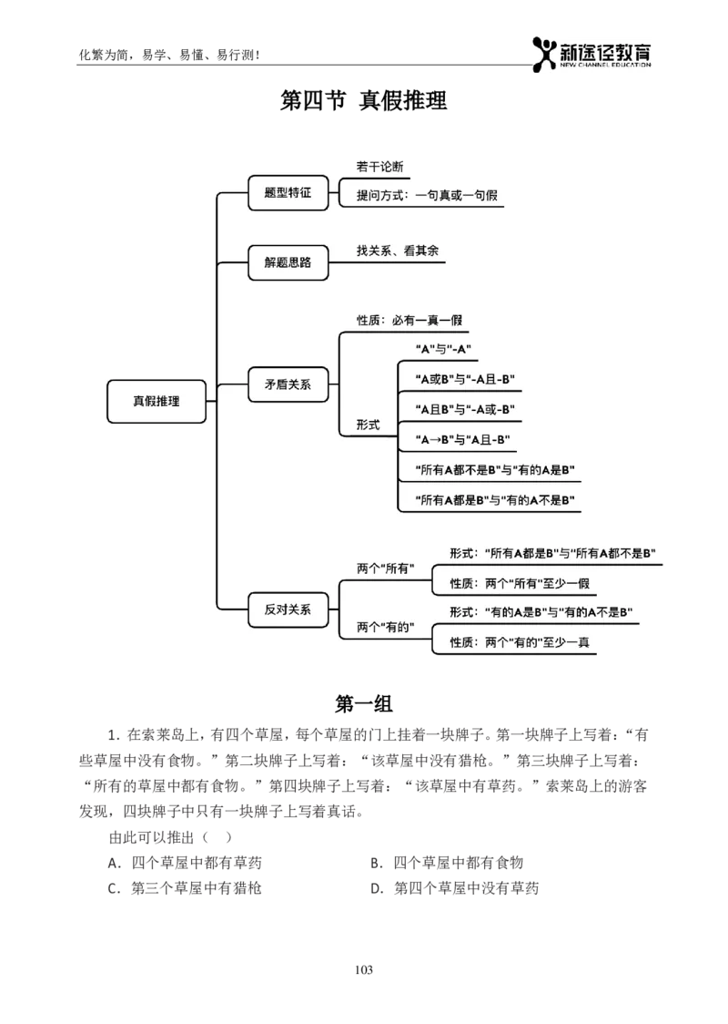 判断题册_26吉林考备考资料包_11省考刷题包_41行测3200题_题册