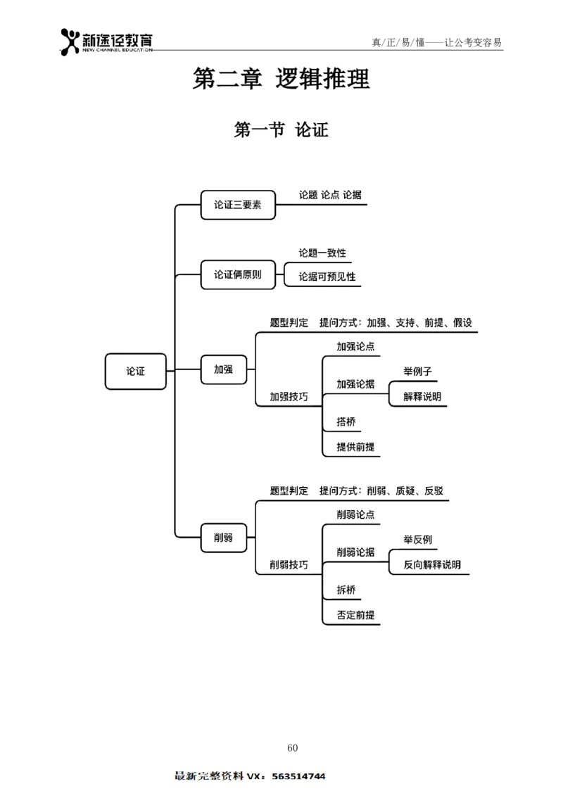 判断题册_26吉林考备考资料包_11省考刷题包_41行测3200题_题册
