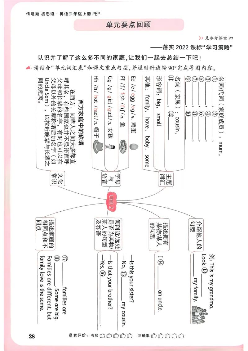 英语3年级上册_2026万唯系列预习复习_2026版小学《万唯小白鸥情景题》3-6年级上册（数学、英语）（人教）_2026小白鸥人教英语思维情景题3-6上_2026小白鸥人教英语思维情景题3上